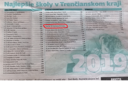 NAŠA ŠKOLA JE JEDNOTKA V OKRESE!